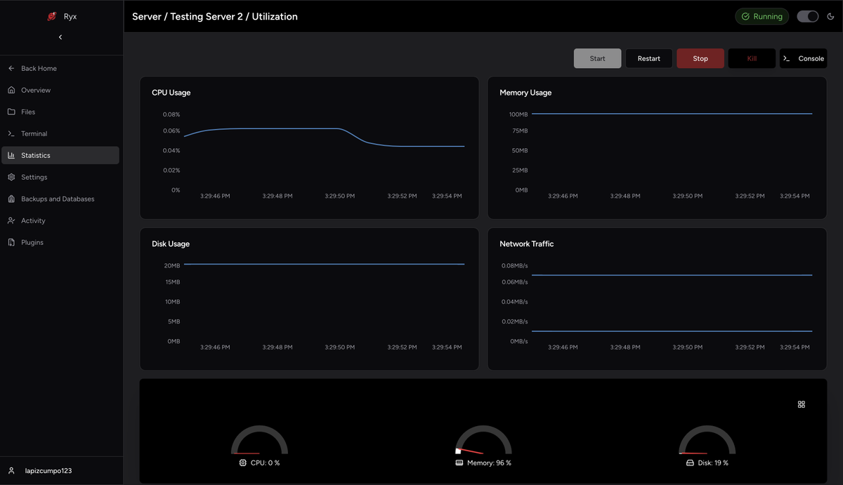 Powerful Monitoring